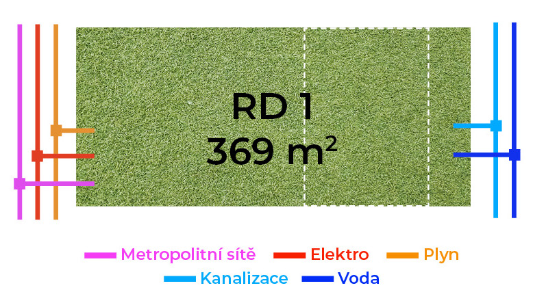 Stavební pozemek RD1, 369 m² 
