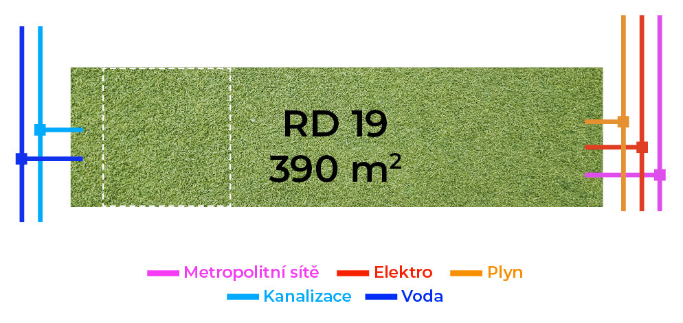 Stavební pozemek RD19, 390 m² 