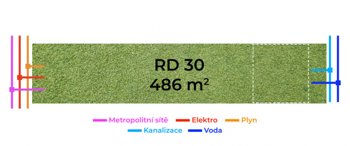 Stavební pozemek RD30