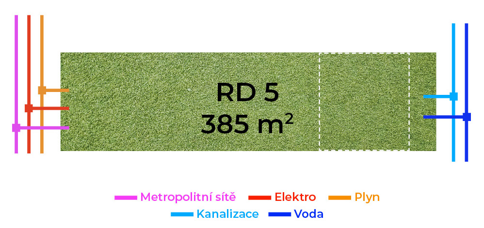 Stavební pozemek RD5, 385 m²