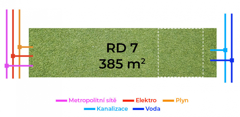 Stavební pozemek RD7, 385 m²