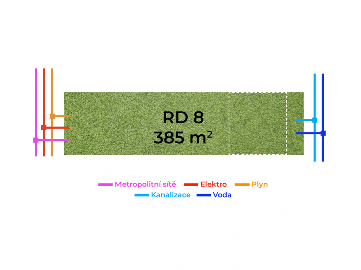Stavební pozemek RD8